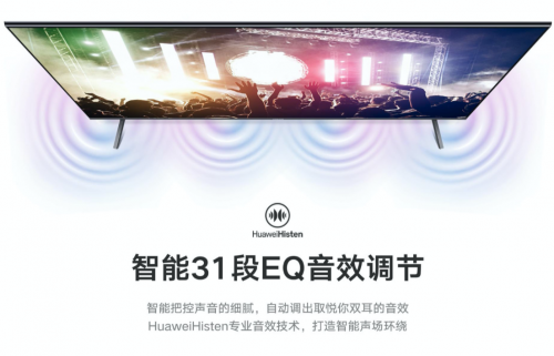 智能電視選擇指南，這些知識(shí)點(diǎn)有必要牢記
