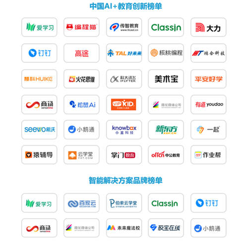 2021中國AI+教育創(chuàng)新榜單公布 愛學習教育集團連續(xù)三年入榜
