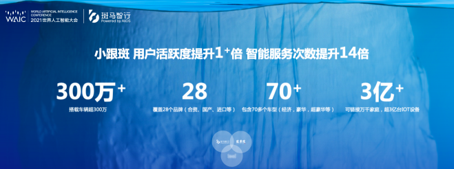 斑馬智行發(fā)布天瀑AI平臺(tái) 首次披露車(chē)載AI進(jìn)展