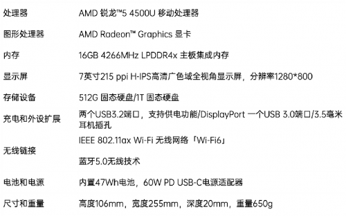 國(guó)產(chǎn)掌機(jī) AYANEO 2021 上線，或成為首個(gè)實(shí)現(xiàn)硬件OTA的廠商