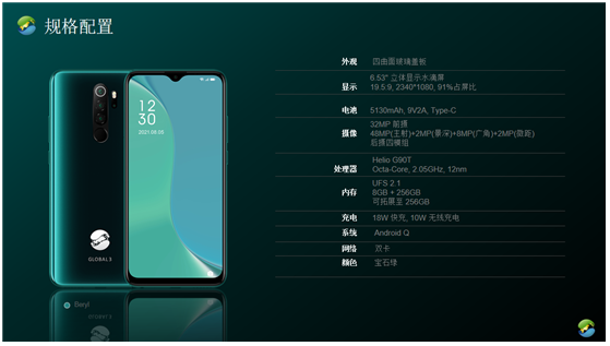 廣東未來科技旗艦版人工智能立體顯示手機(jī)GLOBAL 3評(píng)測(cè)