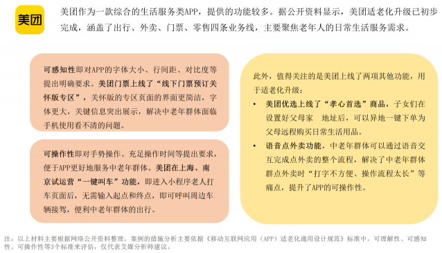 報(bào)告稱空巢老人更需要借手機(jī)滿足生活服務(wù)，微信、美團(tuán)滿意度最高
