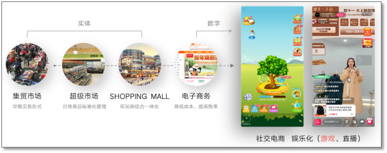 摩西科技榮獲CSIC最具創(chuàng)新之星，在游戲中玩出品牌、提升銷量、拓寬客源