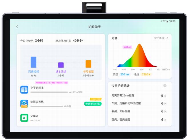 護眼應(yīng)注意哪些維度？科大訊飛AI學(xué)習(xí)機T10用四層保護來詮釋