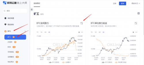 區(qū)塊鏈行業(yè)必修課：歐科云鏈鏈上大師你會用了嗎？