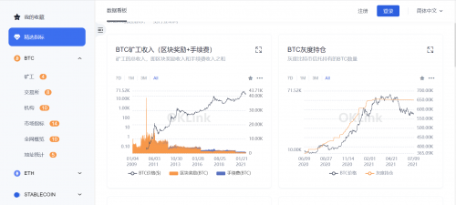區(qū)塊鏈行業(yè)必修課：歐科云鏈鏈上大師你會用了嗎？