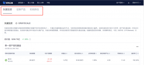 區(qū)塊鏈行業(yè)必修課：歐科云鏈鏈上大師你會用了嗎？