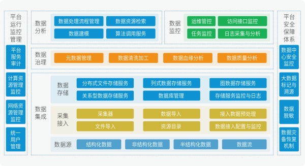 睿帆科技完成5000萬(wàn)A輪融資，全面加速數(shù)字領(lǐng)域深入研發(fā)與技術(shù)融合