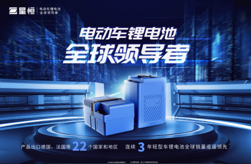 拒絕非標(biāo)改裝!選配安全產(chǎn)品，請(qǐng)以星恒鋰電池為標(biāo)準(zhǔn)