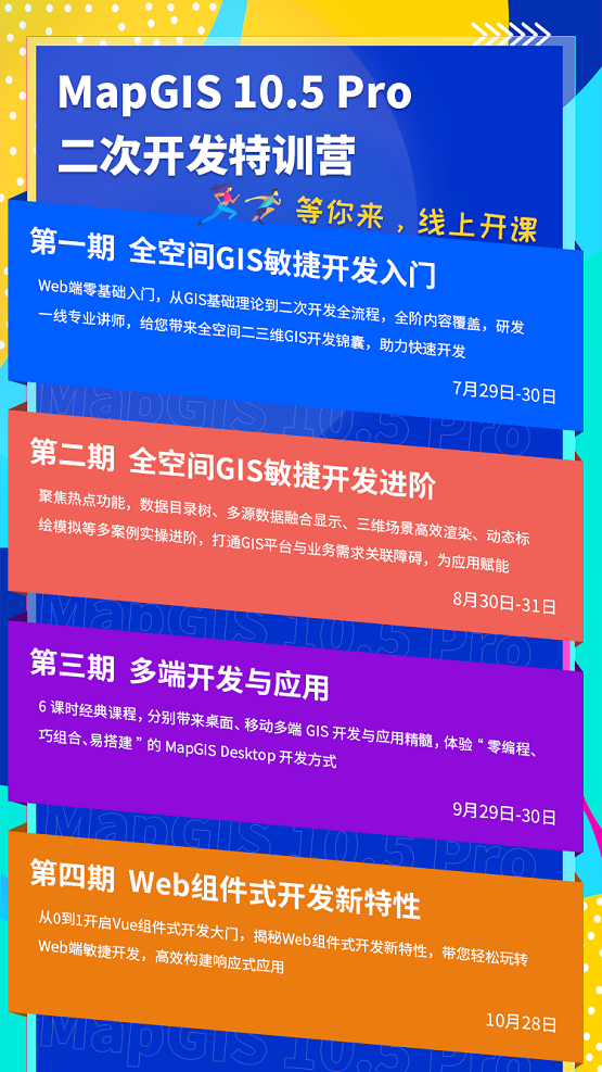 2021 GIS技術(shù)創(chuàng)新研討會走進(jìn)古城西安