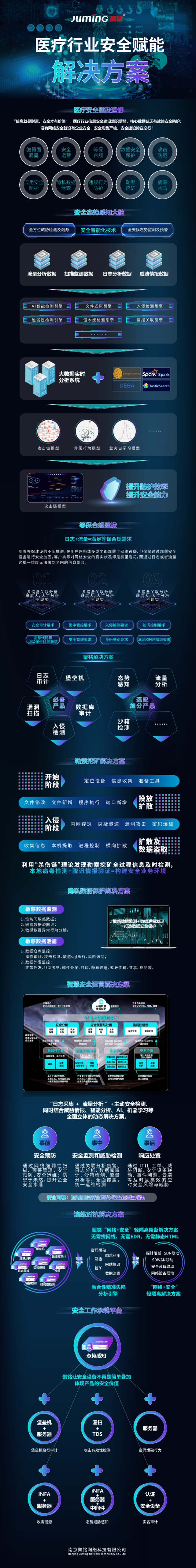 聚銘網(wǎng)絡出席湖南省醫(yī)學會醫(yī)學信息學術(shù)年會，安全賦能解決方案引關(guān)注!