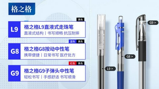 格之格文具產(chǎn)品上市，著力打造辦公服務(wù)生態(tài)鏈