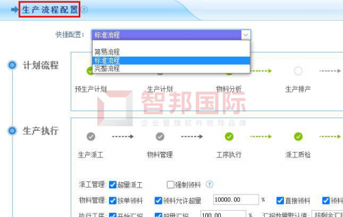 打造數(shù)字企業(yè)，每天智能在線！智邦國際生產(chǎn)經(jīng)營一體化管理軟件：同個企業(yè)，同種語言