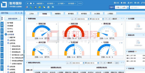 打造數(shù)字企業(yè)，每天智能在線！智邦國際生產(chǎn)經(jīng)營一體化管理軟件：同個企業(yè)，同種語言