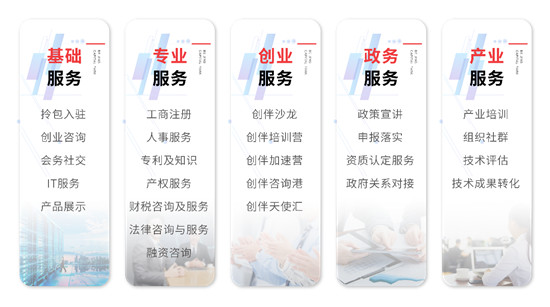7月22日！首創(chuàng)高科旗下硬科技孵化平臺即將開業(yè)