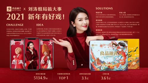 AWARDS NEWS：2021金瞳獎(jiǎng)5座獎(jiǎng)杯？拿來吧你！