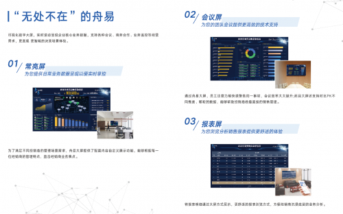 舟譜數(shù)據(jù)推出舟易解決方案，助經(jīng)銷商實現(xiàn)數(shù)智化業(yè)務(wù)管理