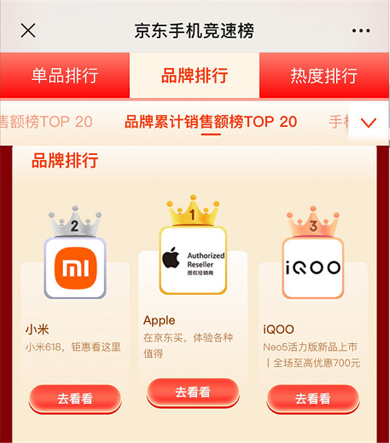 小米拿下全球第二，iQOO還有機會嗎？