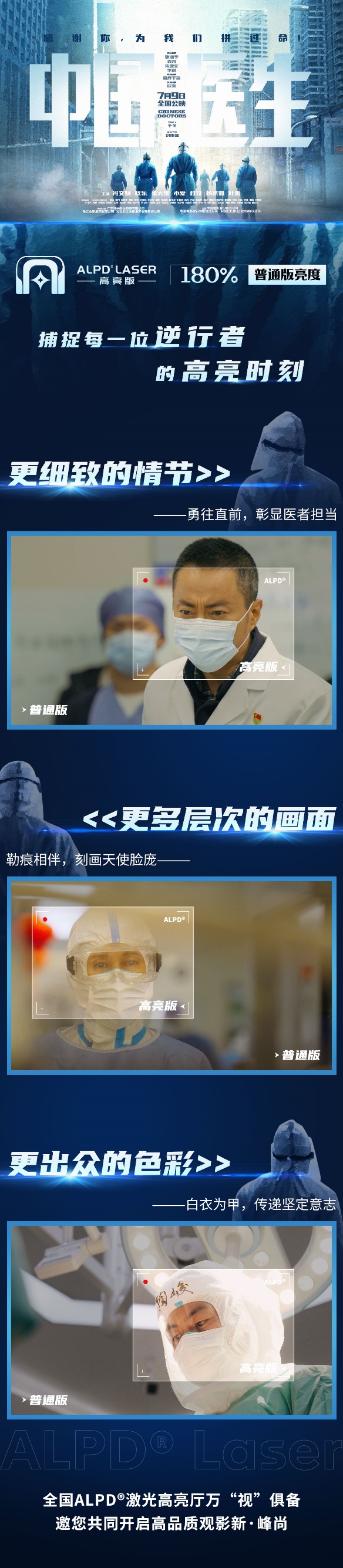 英皇電影城沈陽(yáng)盛京龍城店部署ALPD激光高亮廳，打造觀影新體驗(yàn)