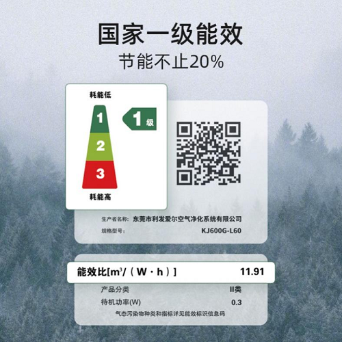 LA600新品問(wèn)世，全屋循環(huán)凈化，符合國(guó)家一級(jí)能效