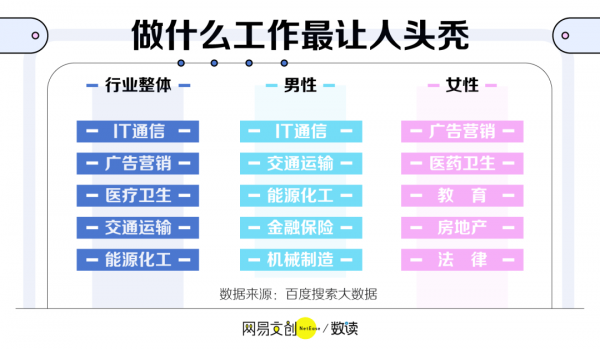 拒絕成為2.5億分之一，關(guān)注雍禾植發(fā)赴港IPO