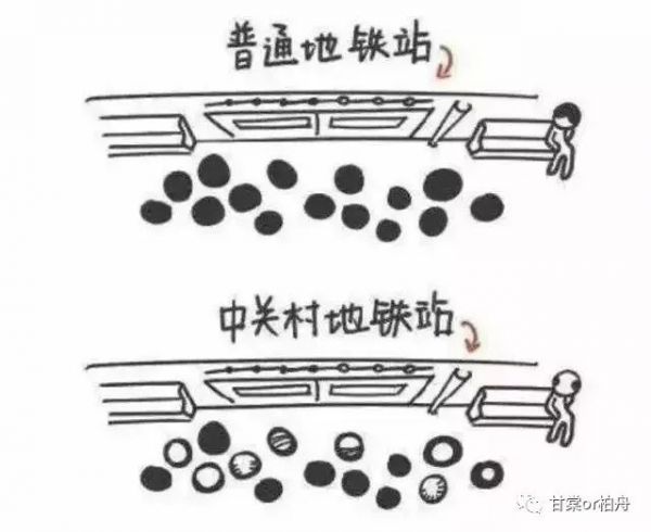 拒絕成為2.5億分之一，關(guān)注雍禾植發(fā)赴港IPO