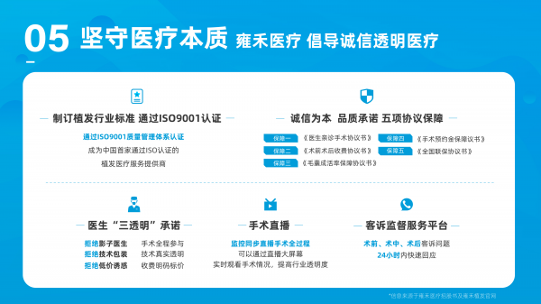 拒絕成為2.5億分之一，關(guān)注雍禾植發(fā)赴港IPO