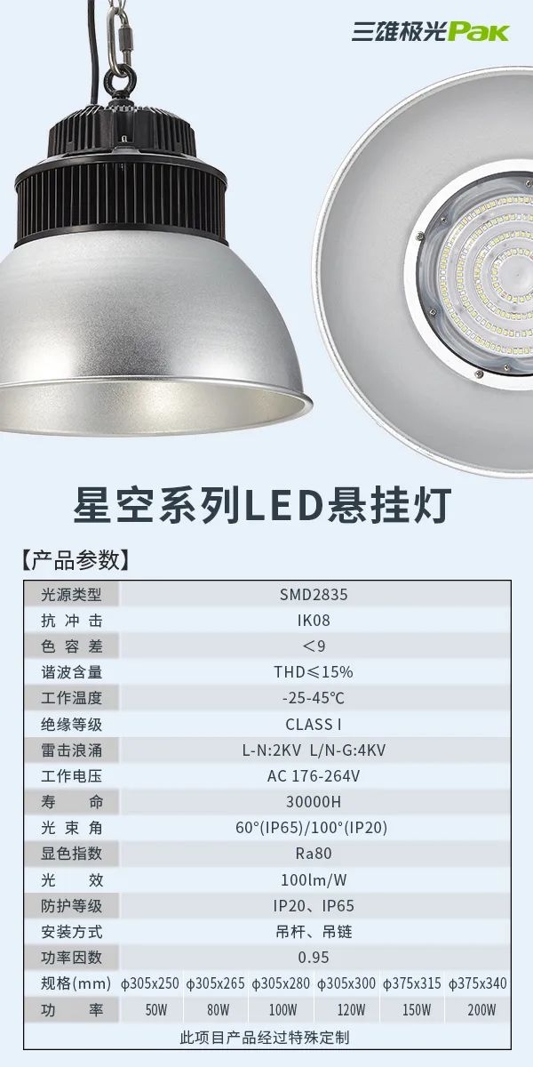 三雄極光專業(yè)照明設(shè)計 照亮中國制造