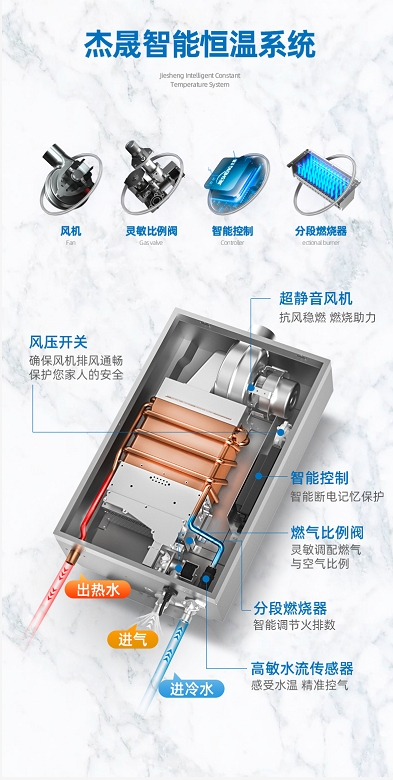新能源供熱領(lǐng)域拓寬，杰晟熱能以創(chuàng)新技術(shù)引領(lǐng)行業(yè)