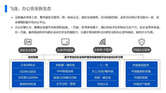 一文看懂“飛連”：字節(jié)跳動10w+員工是如何上網(wǎng)的