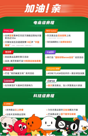 東京奧運(yùn)會(huì)將開幕！阿里巴巴助力百年奧運(yùn)數(shù)字化發(fā)展(1)494.jpg
