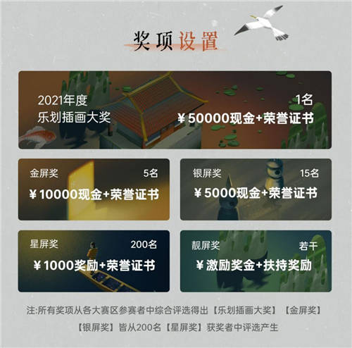 超40萬獎(jiǎng)金，2021樂劃鎖屏插畫大賞來襲