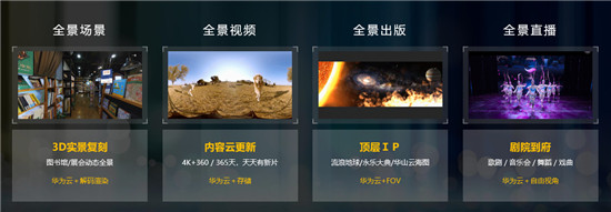 華為云攜手中圖云創(chuàng)，開啟云上“全景新閱讀”沉浸體驗(yàn)