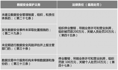 淺析「網(wǎng)絡(luò)安全政策陸續(xù)發(fā)布」對(duì)企業(yè)的影響