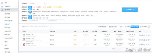 云安全迎重大升級，亞信安全守護(hù)云主機(jī)最后一公里