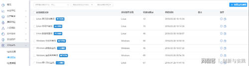 云安全迎重大升級，亞信安全守護(hù)云主機(jī)最后一公里