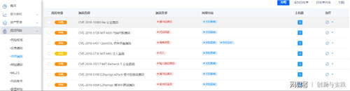 云安全迎重大升級，亞信安全守護(hù)云主機(jī)最后一公里