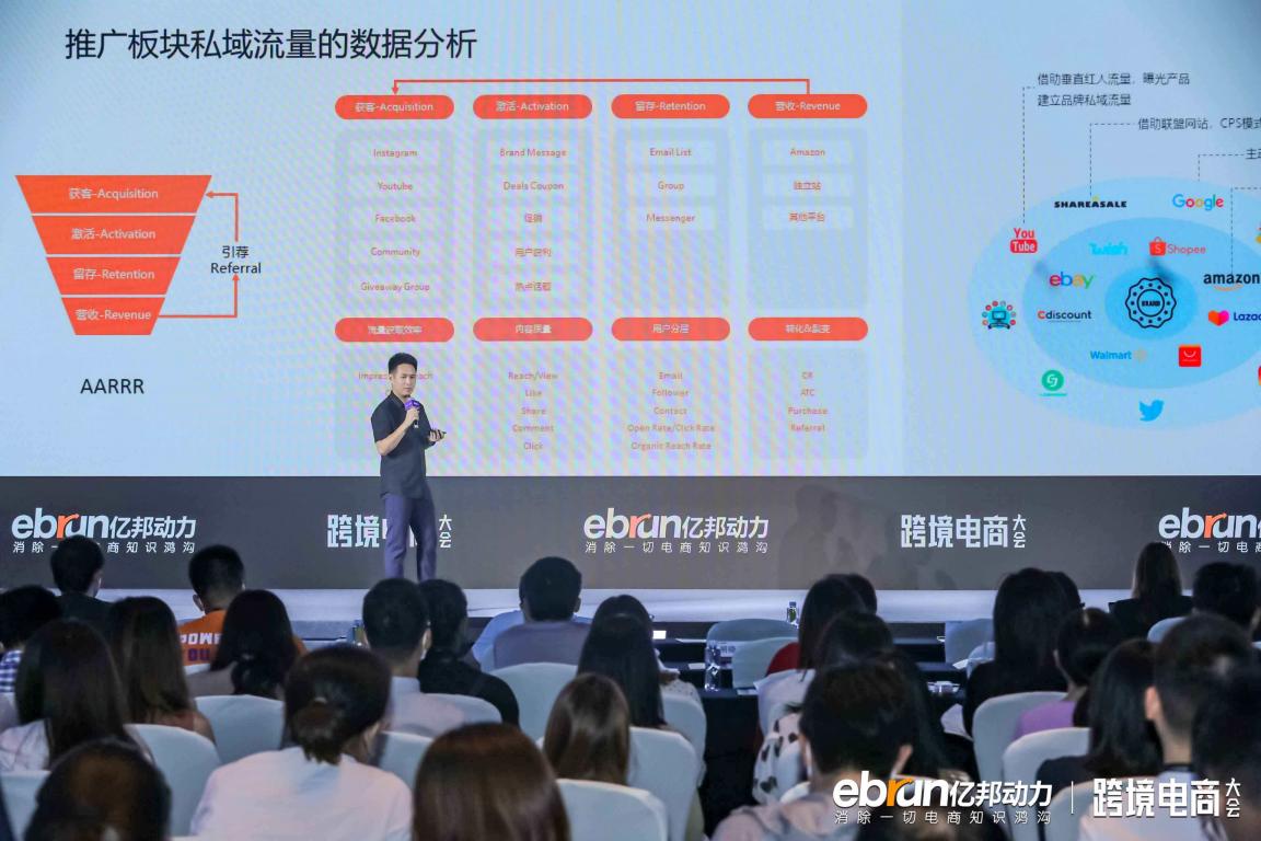 尋找關(guān)鍵點(diǎn)，億邦跨境電商大會品牌出海峰會召開