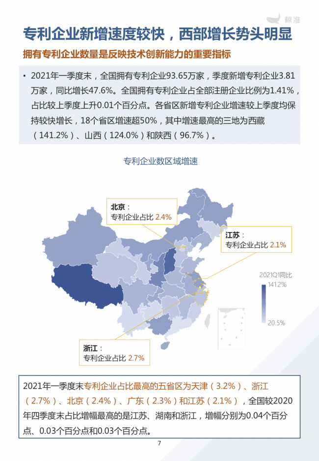 鯨準(zhǔn)重磅發(fā)布《2021區(qū)域經(jīng)濟(jì)白皮書》，以大數(shù)據(jù)+科技驅(qū)動(dòng)為經(jīng)濟(jì)政策擬定、產(chǎn)業(yè)研究深度賦能