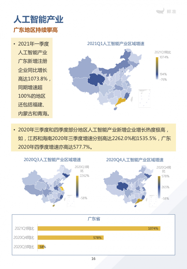 鯨準(zhǔn)重磅發(fā)布《2021區(qū)域經(jīng)濟(jì)白皮書》，以大數(shù)據(jù)+科技驅(qū)動(dòng)為經(jīng)濟(jì)政策擬定、產(chǎn)業(yè)研究深度賦能