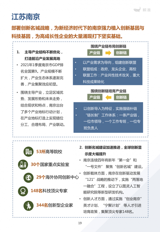鯨準(zhǔn)重磅發(fā)布《2021區(qū)域經(jīng)濟(jì)白皮書》，以大數(shù)據(jù)+科技驅(qū)動(dòng)為經(jīng)濟(jì)政策擬定、產(chǎn)業(yè)研究深度賦能