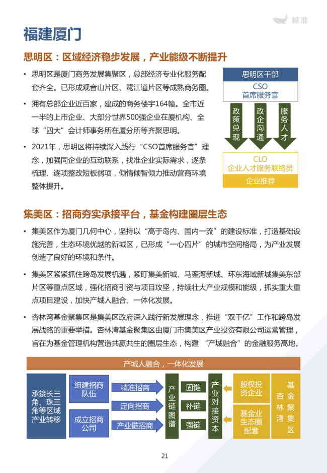 鯨準(zhǔn)重磅發(fā)布《2021區(qū)域經(jīng)濟(jì)白皮書》，以大數(shù)據(jù)+科技驅(qū)動(dòng)為經(jīng)濟(jì)政策擬定、產(chǎn)業(yè)研究深度賦能