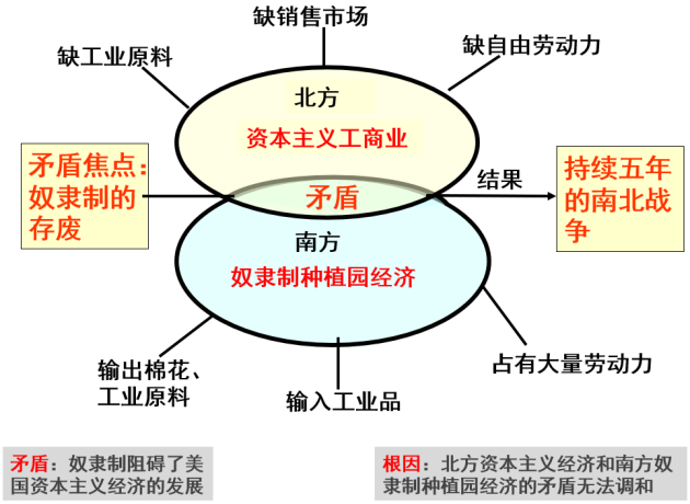 數(shù)據(jù)備份保護(hù)行業(yè)“南北戰(zhàn)爭(zhēng)”已打響，2024年見(jiàn)分曉