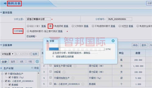智邦國際生產(chǎn)型企業(yè)管理軟件：數(shù)百萬用戶使用，真的很內(nèi)行