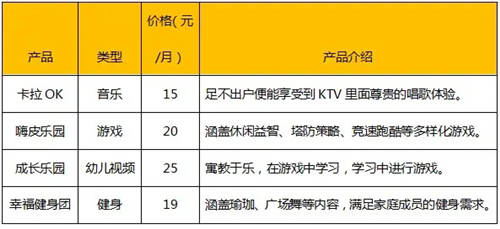 父母必看 孩子們的暑假指南來啦！