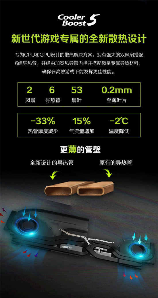 雙A信仰，為突破框架而生！輕薄高效——微星幻影15新品駕到