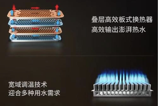 方太變頻智暖兩用爐發(fā)布，為消費者打造智能采暖新方案