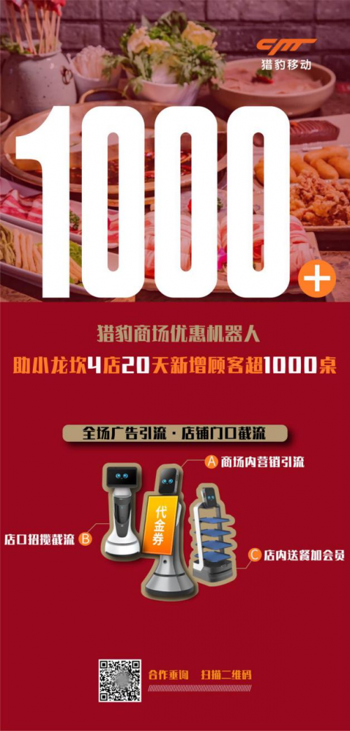 20天4店新增超1000桌顧客，獵豹商場(chǎng)優(yōu)惠機(jī)器人讓小龍坎火爆杭州！