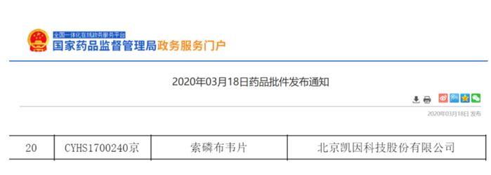 藥研社發(fā)布中國(guó)肝炎臨床研究報(bào)告 多款本土創(chuàng)新藥表現(xiàn)亮眼