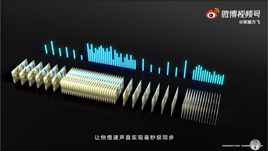 全國(guó)前三！“華為Nova9”帶領(lǐng)榮耀重回巔峰